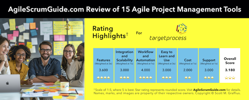 Agile Scrum Guide - 15 Agile Project Management Tools - Update for 2024 - v Feb 21 2024 - 15 - Targetprocess - LwRes
