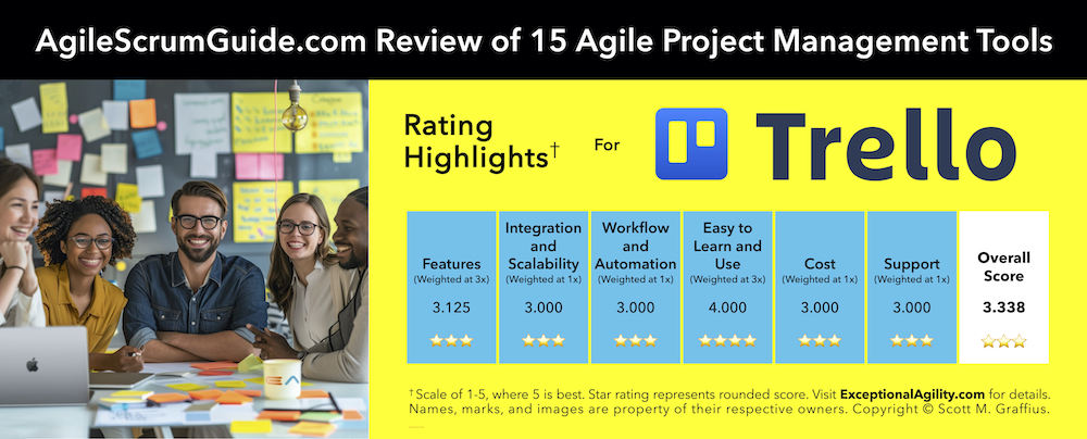 Agile Scrum Guide - 15 Agile Project Management Tools - Update for 2024 - v Feb 21 2024 - 9 - Trello - LwRes
