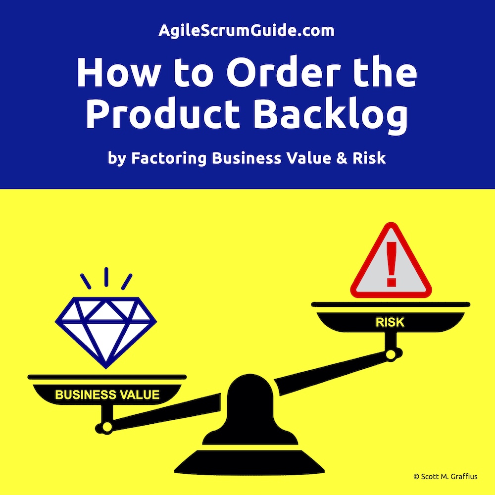AgileScrumGuide_com - How to Order the Product Backlog by Factoring Business Value and Risk - v March 20 2024 - LwRes