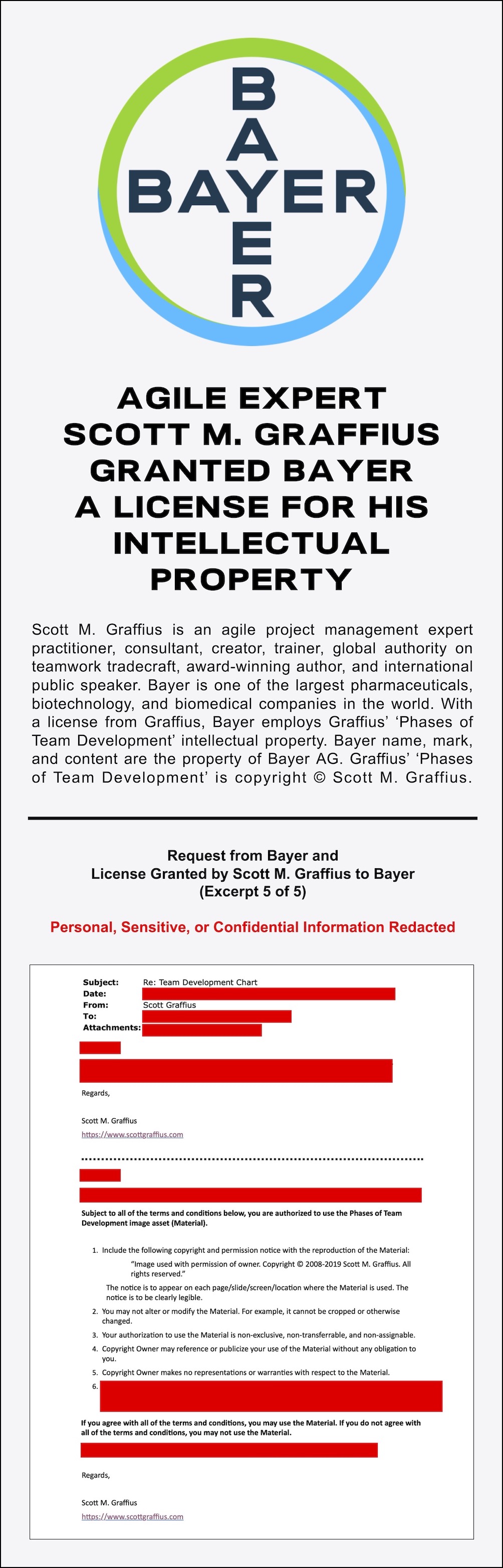 Agile Expert Scott M Graffius Granted Bayer a License for His Intellectual Property - AgileScrumGuide_com - Exhibit - 5 - LwRes