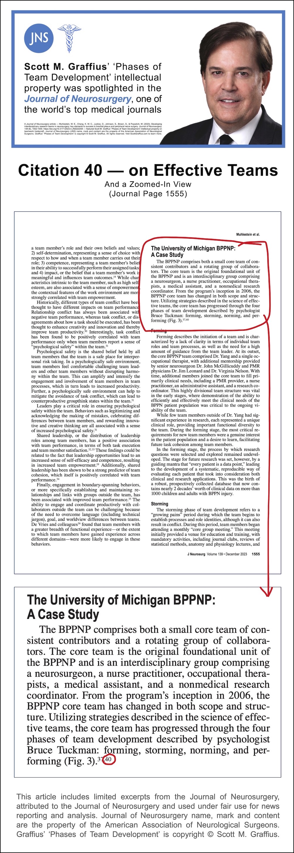 scott-m-graffius&#39;-phases-of-team-development-intellectual-property-was-spotlighted-in-journal-of-neurosurgery---asg-excerpt-2-lwres