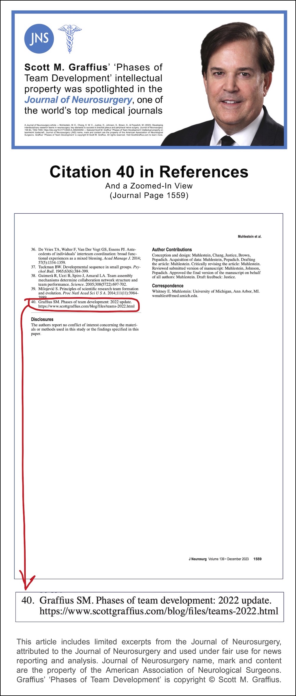 scott-m-graffius&#39;-phases-of-team-development-intellectual-property-was-spotlighted-in-journal-of-neurosurgery---asg-excerpt-4-lwres